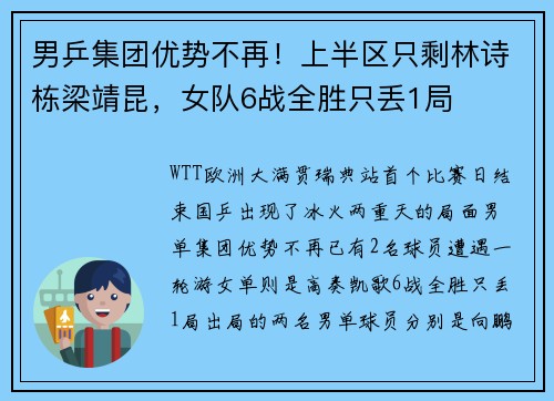 男乒集团优势不再！上半区只剩林诗栋梁靖昆，女队6战全胜只丢1局